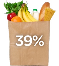 39% of consumers 60 years and older reported purchasing groceries online for the first time during the pandemic.